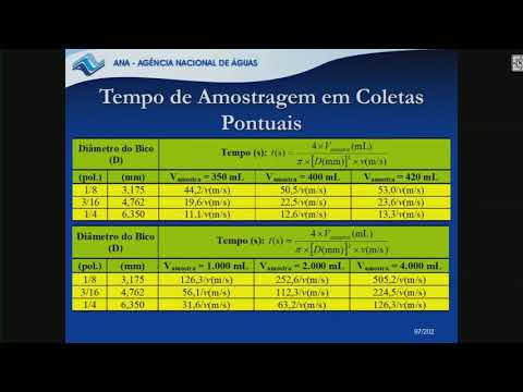 Curso Hidrossedimentologia - 10/06/2019 - parte 2