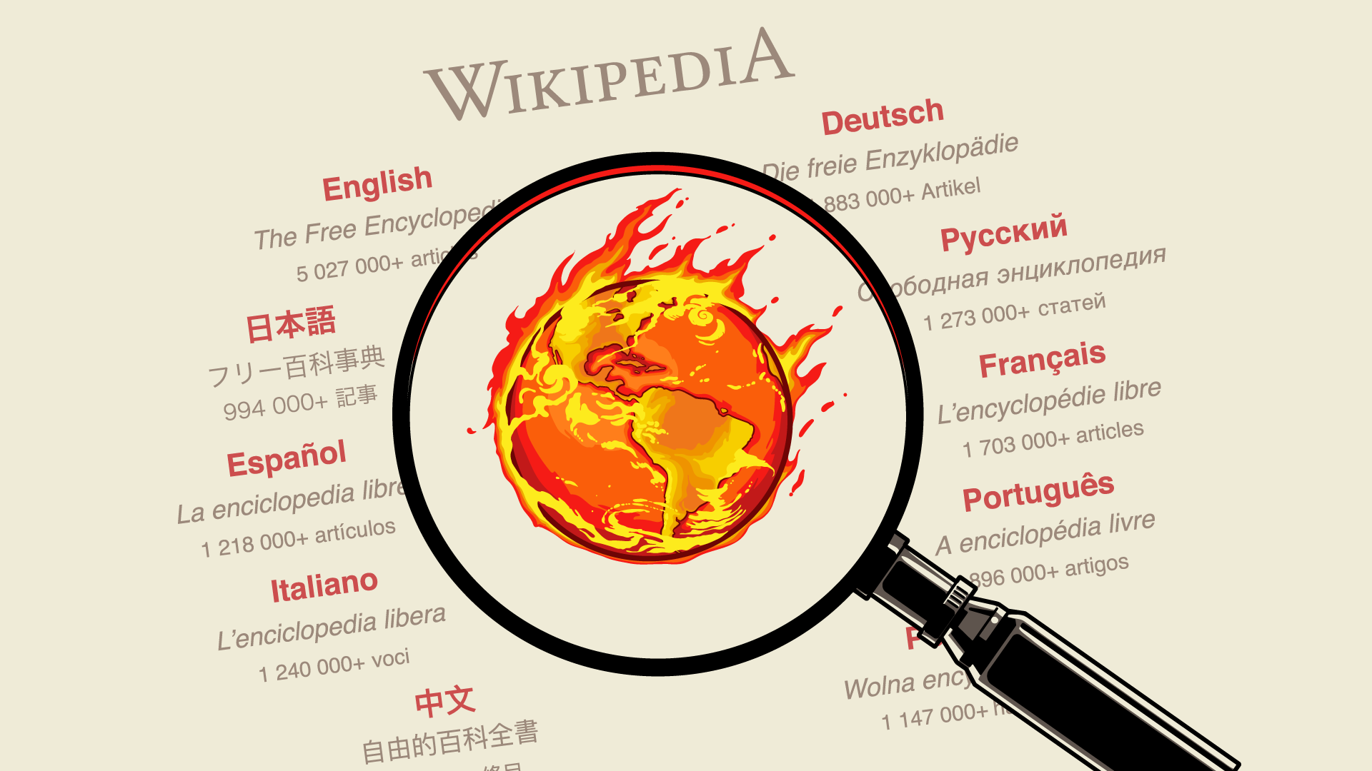 Guardiões da Wikipedia