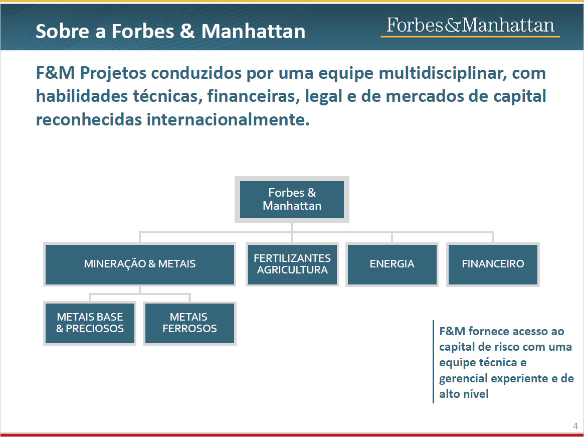 Apresentação de slide da Forbes & Manhattan mostra setores onde a empresa atua